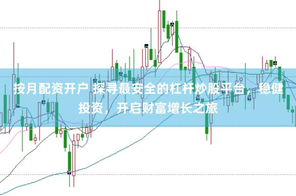 按月配资开户 探寻最安全的杠杆炒股平台，稳健投资，开启财富增长之旅