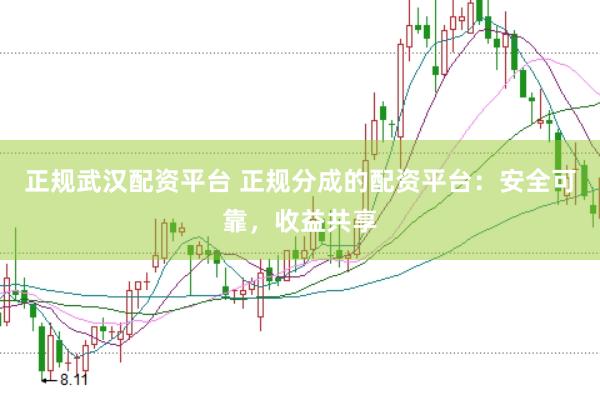 正规武汉配资平台 正规分成的配资平台：安全可靠，收益共享