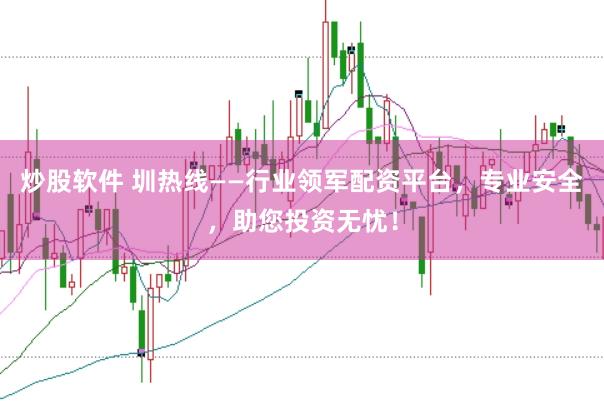 炒股软件 圳热线——行业领军配资平台，专业安全，助您投资无忧！
