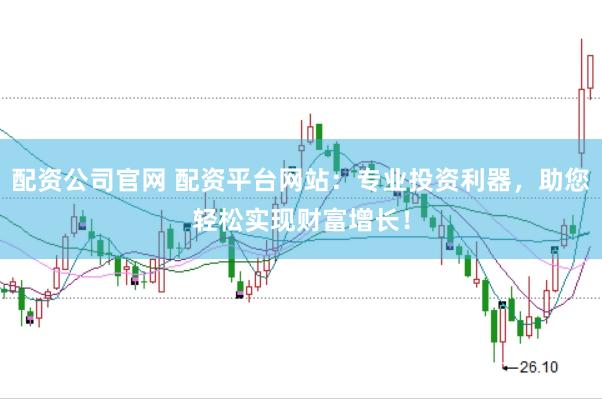 配资公司官网 配资平台网站：专业投资利器，助您轻松实现财富增长！