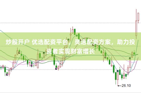 炒股开户 优选配资平台，灵活配资方案，助力投资者实现财富增长