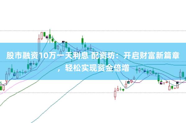 股市融资10万一天利息 配资坊：开启财富新篇章，<a href=
