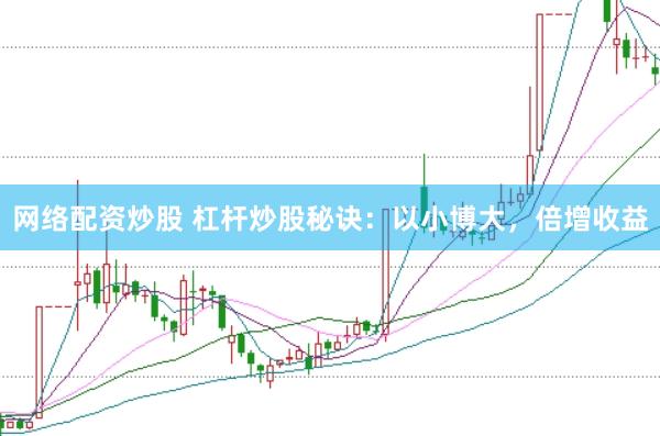 网络配资炒股 杠杆炒股秘诀：以小博大，倍增收益