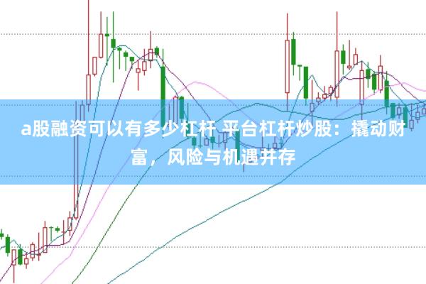 a股融资可以有多少杠杆 平台杠杆炒股：撬动财富，风险与机遇并存