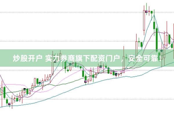 炒股开户 实力券商旗下配资门户，安全可靠！
