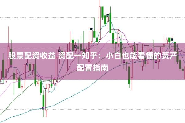 股票配资收益 资配一知乎：小白也能看懂的资产配置指南
