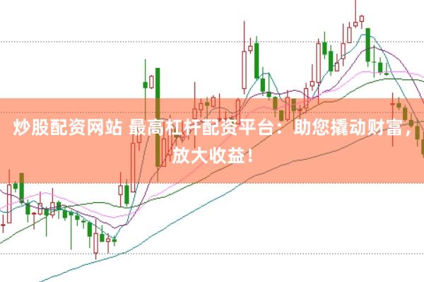 炒股配资网站 最高杠杆配资平台：助您撬动财富，放大收益！