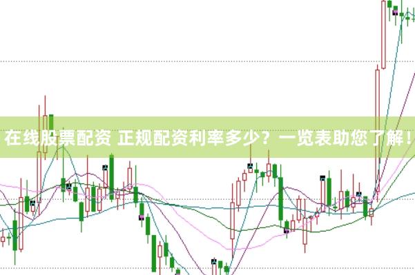在线股票配资 正规配资利率多少？一览表助您了解！