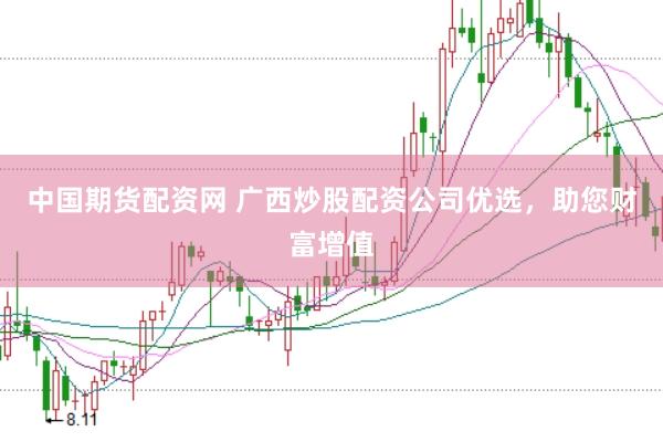 中国期货配资网 广西炒股配资公司优选，助您财富增值
