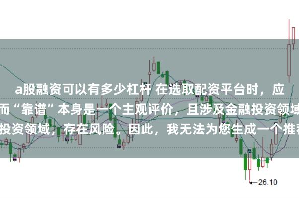 a股融资可以有多少杠杆 在选取配资平台时，应谨慎判断其是否靠谱，而“靠谱”本身是一个主观评价，且涉及金融投资领域，存在风险。因此，我无法为您生成一个推荐具体平台的标题。