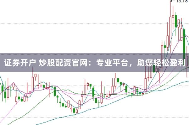 证券开户 炒股配资官网：专业平台，助您轻松盈利