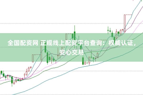 全国配资网 正规线上配资平台查询：权威认证，安心交易