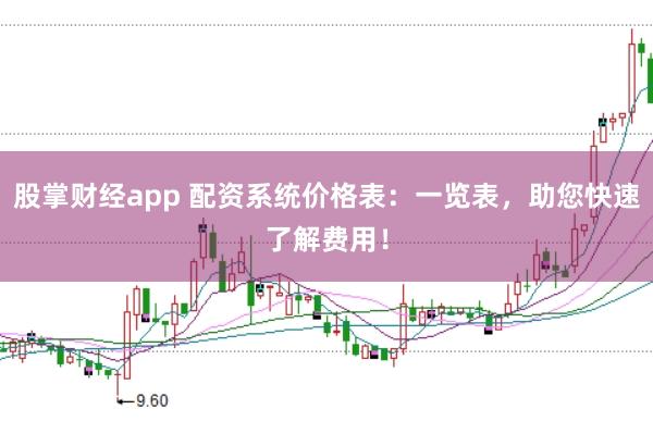 股掌财经app 配资系统价格表：一览表，助您快速了解费用！