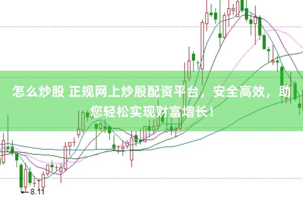 怎么炒股 正规网上炒股配资平台，安全高效，助您轻松实现财富增长！
