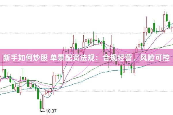 新手如何炒股 单票配资法规：合规经营，风险可控