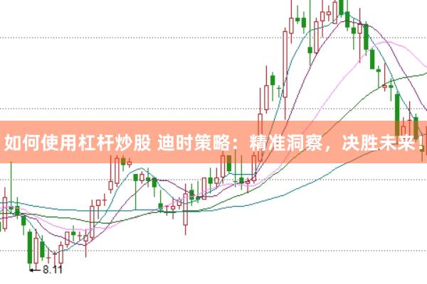 如何使用杠杆炒股 迪时策略：精准洞察，决胜未来！