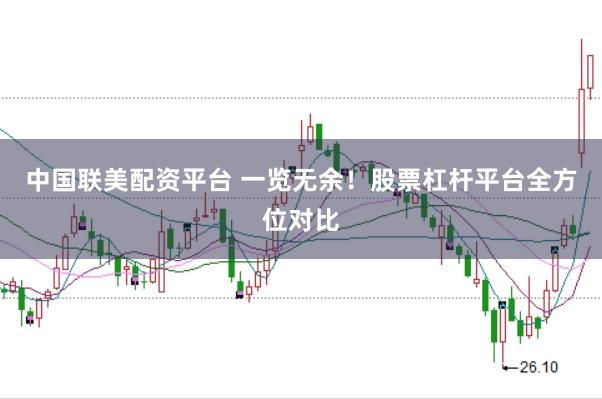 中国联美配资平台 一览无余！股票杠杆平台全方位对比
