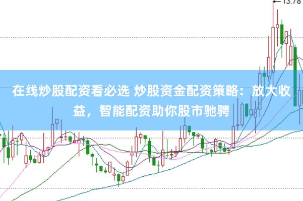 在线炒股配资看必选 炒股资金配资策略：放大收益，智能配资助你股市驰骋