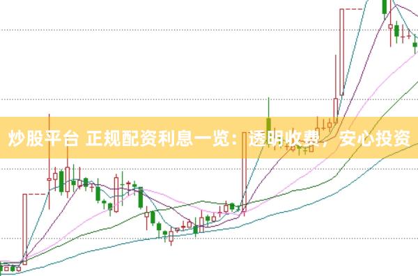炒股平台 正规配资利息一览：透明收费，安心投资