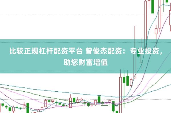 比较正规杠杆配资平台 曾俊杰配资：专业投资，助您财富增值