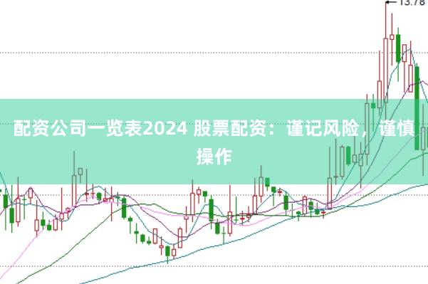 配资公司一览表2024 股票配资：谨记风险，谨慎操作
