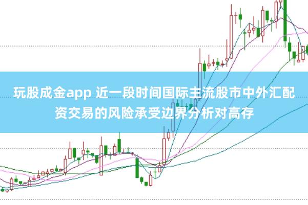 玩股成金app 近一段时间国际主流股市中外汇配资交易的风险承受边界分析对高存