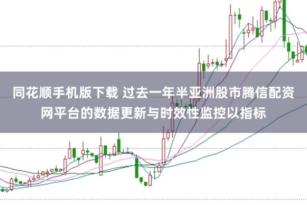 同花顺手机版下载 过去一年半亚洲股市腾信配资网平台的数据更新与时效性监控以指标