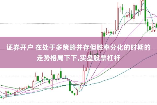 证券开户 在处于多策略并存但胜率分化的时期的走势格局下下，实盘股票杠杆